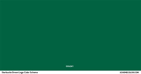Image result for Arduino Uno Connection in Computer