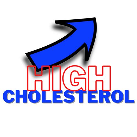 Information on High Cholesterol | River Bend Medical Associates