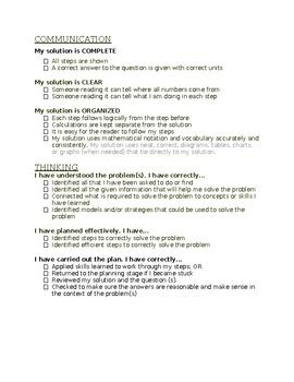 Problem Solving Checklist 的图像结果