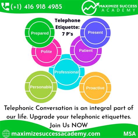 Telephone Etiquettes: 7 P's | Success academy, Etiquette, Phone messages