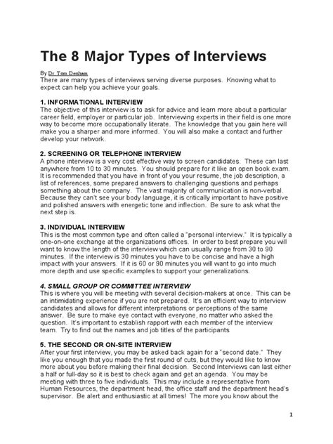 Interview Types 的图像结果