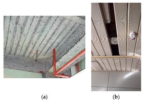 Airborne Asbestos Fiber Concentration in Buildings: Surveys Carried Out in Latium (Central Italy)