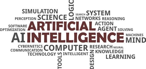 Science Word Art 的图像结果