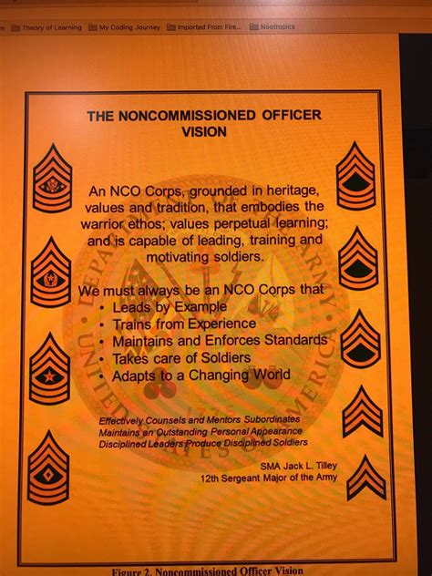 TC 7-22.7 Flashcards | Memorang