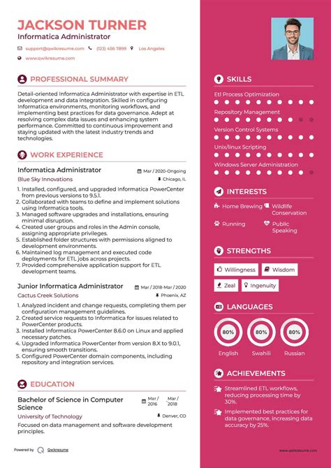 Image result for Administrator Informatica