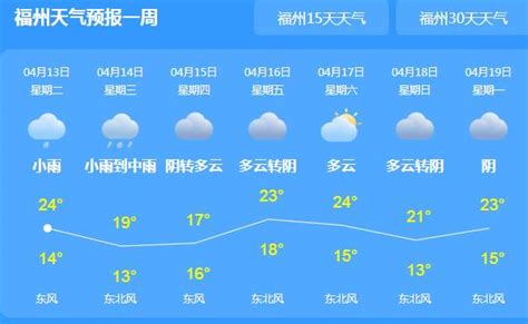 福建全省阴雨不断气温26℃左右 南平宁德等地有雷阵雨 - 天气网