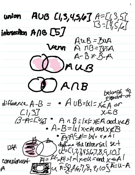 Aub Equation