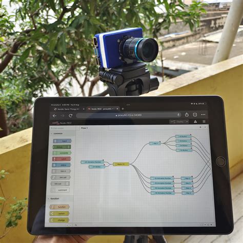 Image result for Raspberry Pi 4 Camera