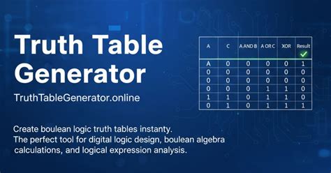 Image result for Boolean Simplifier