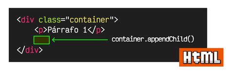 Image result for Crear Elementos HTML Con JavaScript