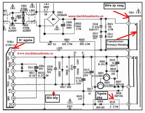 Image result for Classification of a Computer Family