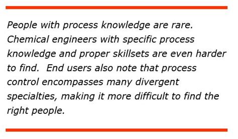 Process Control Staffing for Digital Transformation | nasscom | The ...