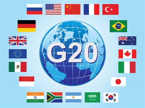 ¿Qué es la cumbre del G20 y qué resultados se pueden esperar? - RM Mundial