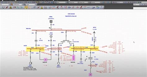 Etap Training 4 的图像结果