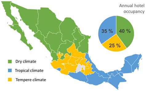 Analysis of Energy and Environmental Indicators for Sustainable Operation of Mexican Hotels in ...