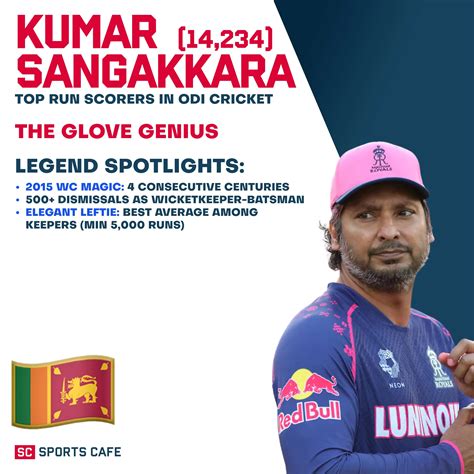 Top Run Scorers in ODI Cricket: The Legends of the Game