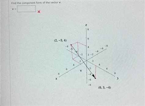 Image result for Component Form of Vector