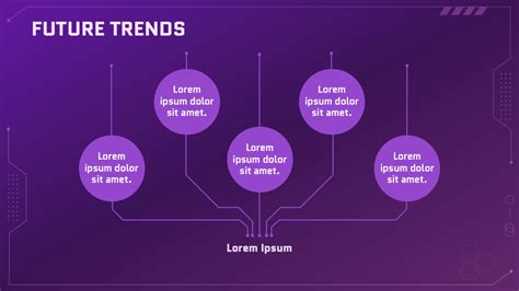technology presentation ideas 的图像结果