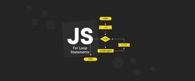 For Loop Format JavaScript 的图像结果
