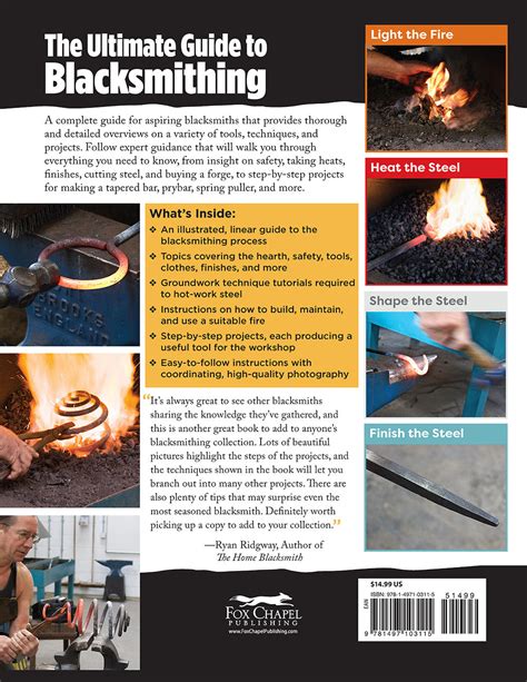 Blacksmithing for Beginners Shop 的图像结果
