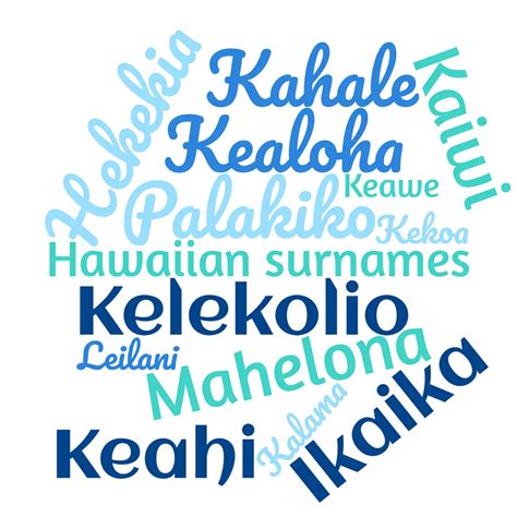 Hawaiian Surnames - Common Last Names in Hawaiian History - MyHeritage Wiki