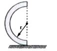 A semicircular ring of mass m and radius r is relesed from rest in the ...