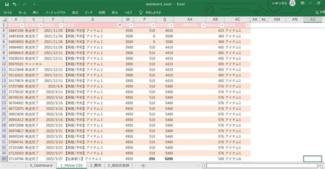 Image result for Introducing Python Libraries