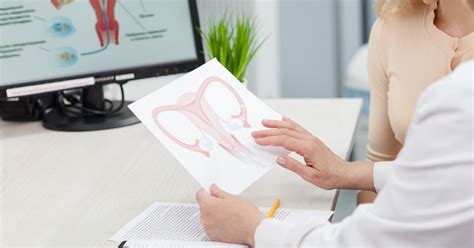 Explained: Gynecological Cancer Awareness: All You Need To Know