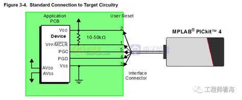 MCU的最小系统那些事-电子工程专辑