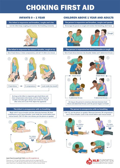 Simple CPR Training 的图像结果