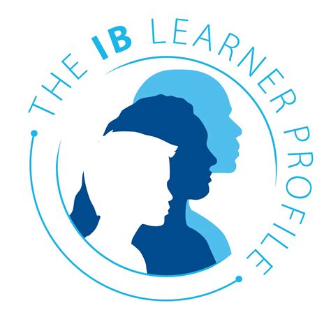 IB PYP 国际文凭小学教程仍是全球最先进的教育理念-翰林国际教育