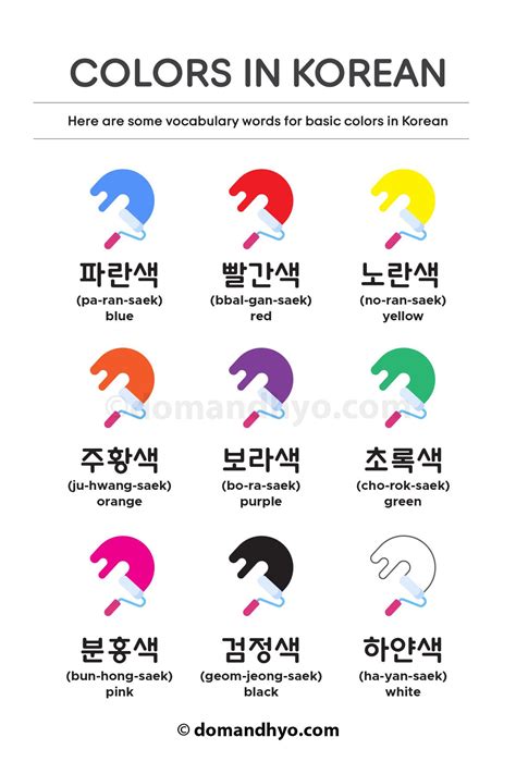 Brrrr how to say cold in korean – Artofit