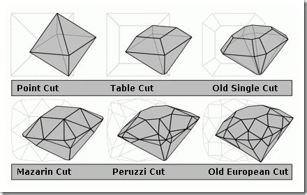 Image result for Graph Algorithms and Optimization