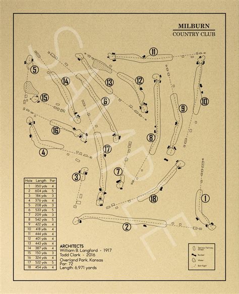 Milburn Country Club Outline (Print) - GolfBlueprints