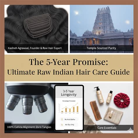 How to Make Raw Indian Bundles Last 5 Years: The Expert Guide ...