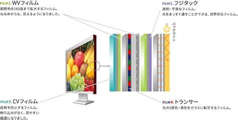 Image result for Size of String in Java