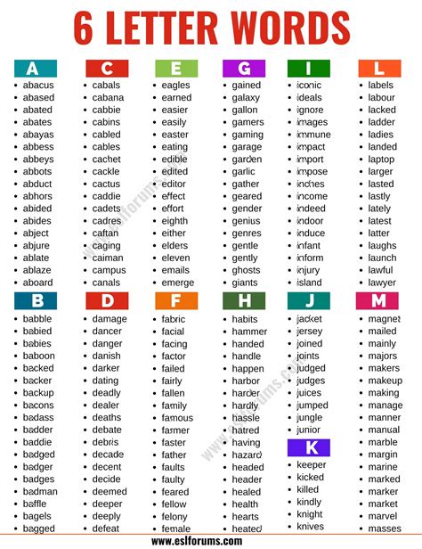 Six Letter Words Ending In I - Letter Style Suggestions