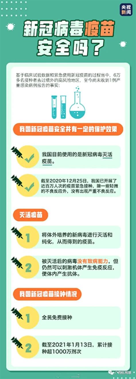 中国新冠疫苗接种已超2亿次 : r/China_irl