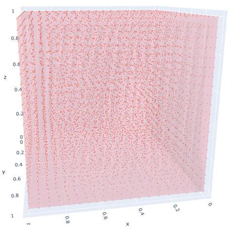 Image result for decomposition.