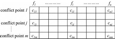 Image result for Encoding in Genetic Algorithm