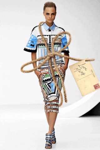 Image result for D String GIF