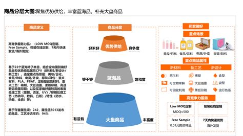 MobData发布《2017年跨境电商研究报告》_科技_环球网