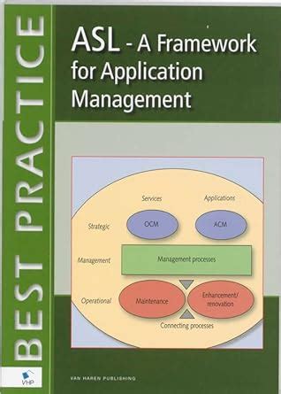 Buy ASL (Application Services Library): A Framework for Application ...