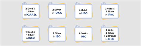 Join ALLEN PNCF KOTA for Class 6th to 10th