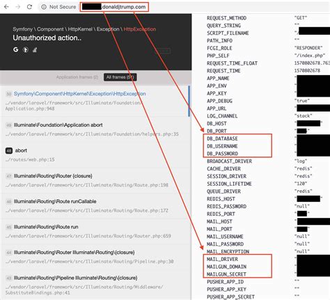 Debug Mode 的图像结果
