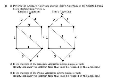 Image result for Kruskal Vs Prim Algorithm