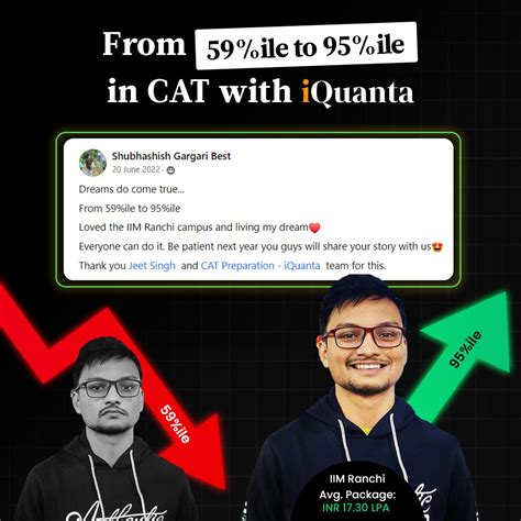 CUET Commerce Course 2025 by iQuanta