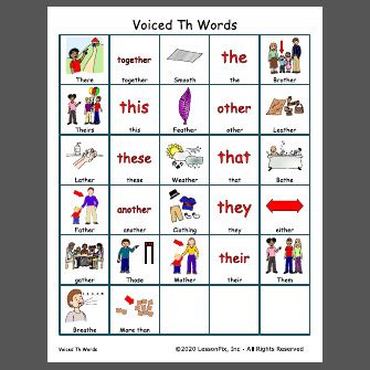 Voiced Th Words
