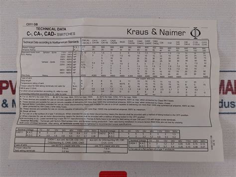 Kraus & Naimer Ca25 Rotary Switch – Aeliya Marine Tech