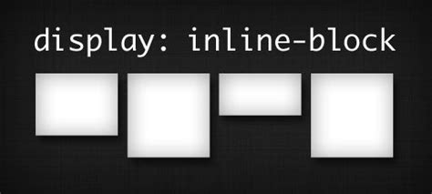 Image result for display block inline